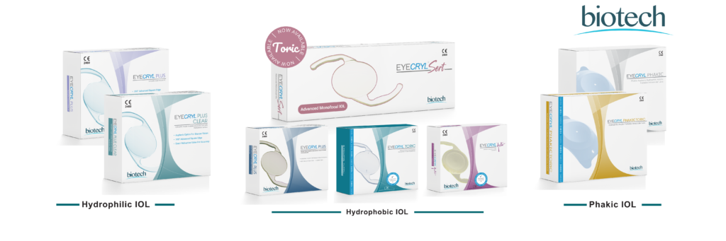 Intraocular Lens (IOL) 1